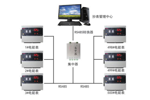 h̳ϵy(tng)cһͨϵy(tng)